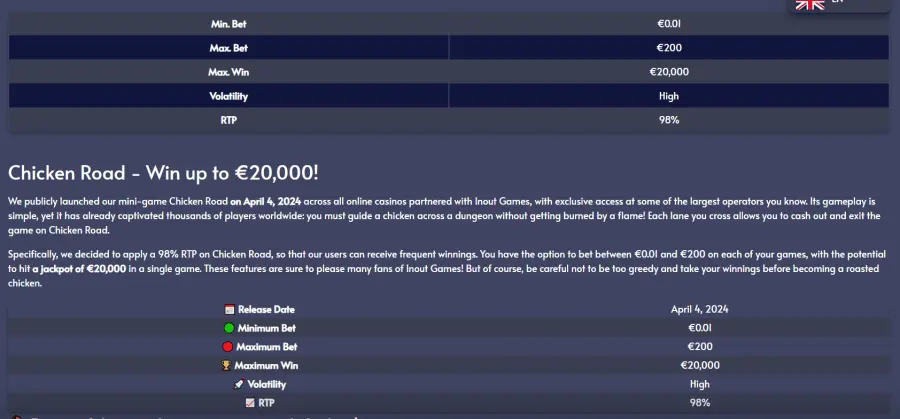 Illustration du jeu Chicken Road